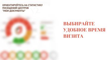 Планируйте визит в МФЦ заранее!