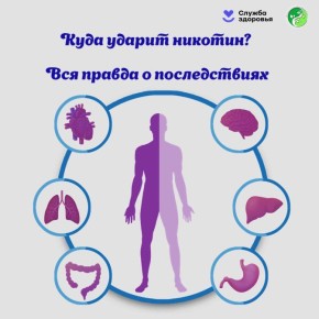 Многие до сих пор уверены, что курение — это проблема только легких