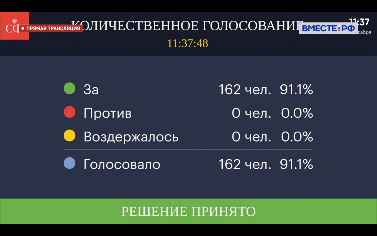 Для учащихся в образовательных организациях в сфере искусств и проживающих в интернате питание и проживание станут бесплатными Для учащихся в образовательных организациях в сфере искусств и проживающих в интернате питание и проживание станут бесплатными