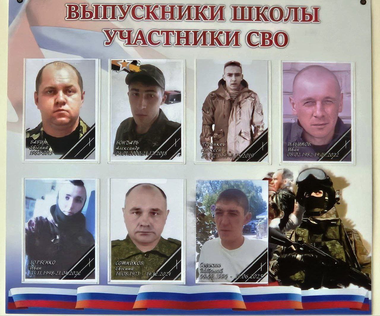 В рамках проектов «Новая школа» и «Историческая память» партии «Единая Россия, акции «История Героев» в Трехизбенской школе торжественно открыли стенд, посвященный выпускникам, погибшим в зоне спецоперации В рамках проектов «Новая школа» и «Историческая память» партии «Единая Россия, акции «История Героев» в Трехизбенской школе торжественно открыли стенд, посвященный выпускникам, погибшим в зоне спецоперации