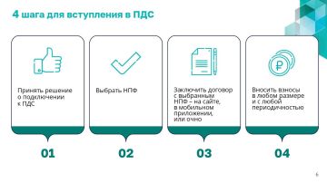 Программа долгосрочных сбережений (ПДС) — это добровольный накопительно-сберегательный продукт с участием государства