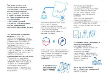 Информирование налогоплательщиков