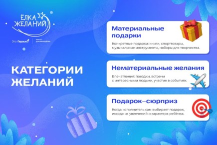 Уже задумались, о чём мечтает ваш ребёнок в этом году?