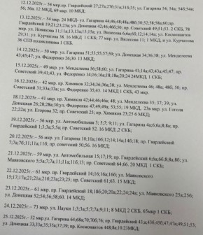 Внимание Важная нформация для жителей города Северодонецка