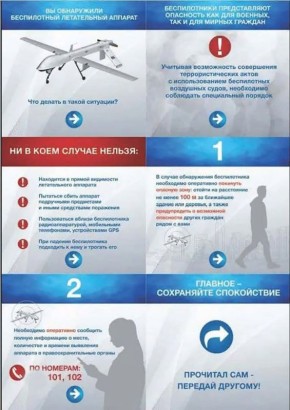 Алгоритм действий в случае обнаружения беспилотных летательных аппаратов