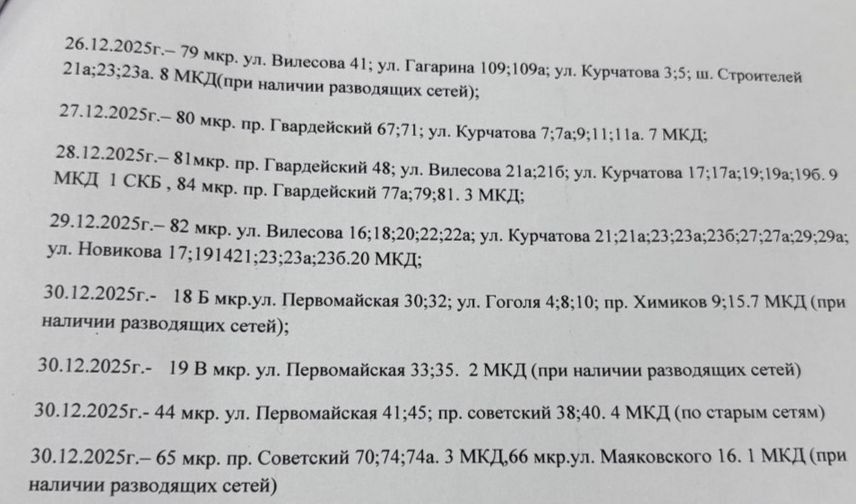 �������� ������ ��������� ��� ������� ������ �������������