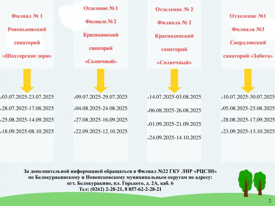 Собес Собес