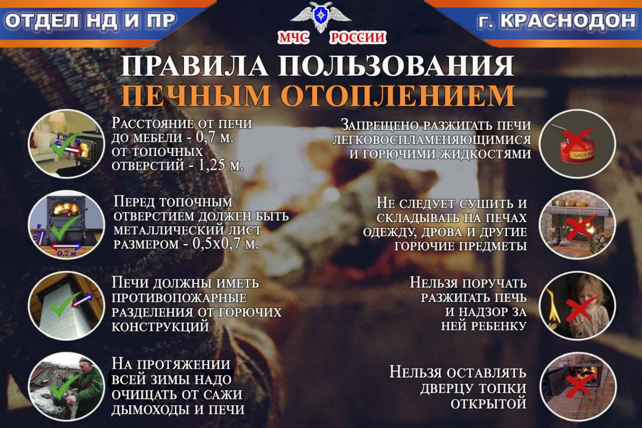 Оперативная информация по пожарам на 8 декабря Оперативная информация по пожарам на 8 декабря