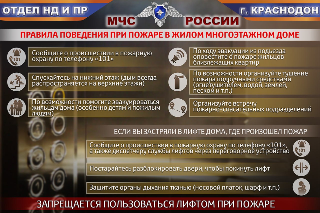 Оперативная информация по пожарам на 8 декабря Оперативная информация по пожарам на 8 декабря