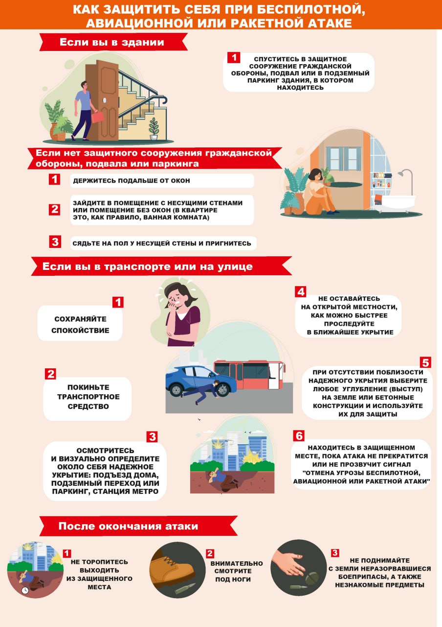 Гражданская оборона