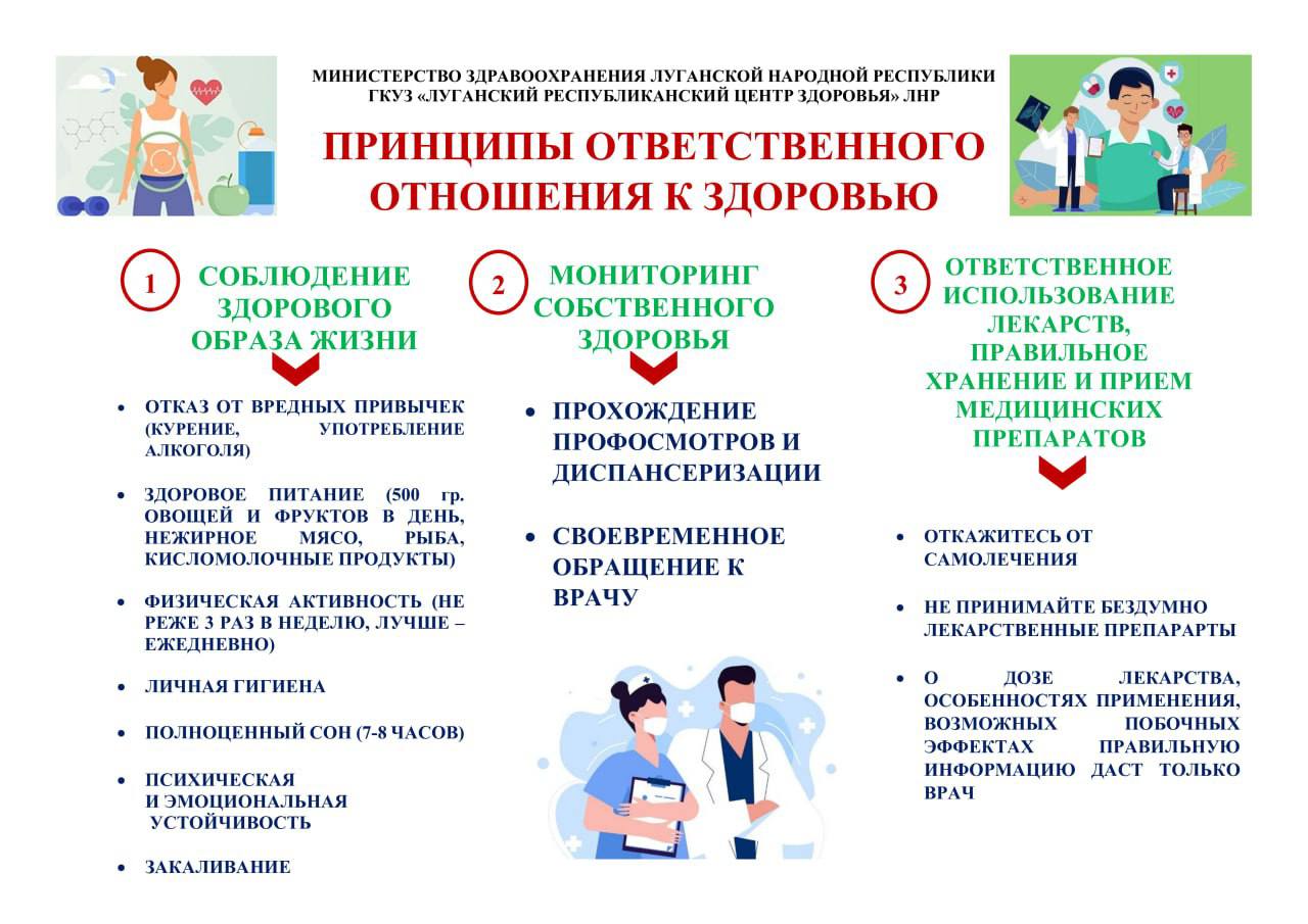 С 15 по 21 декабря 2025 года — Неделя ответственного отношения к здоровью
