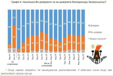 ��� ������ ������ ���������, ��� ���� ������ ��� �������!