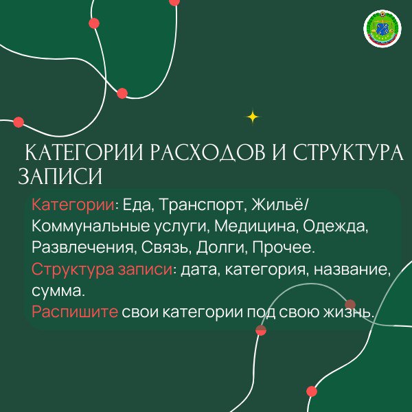 Практическое руководство: дневник расходов на 30 дней Практическое руководство: дневник расходов на 30 дней