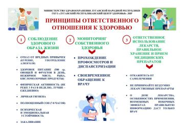 С 15 по 21 декабря 2025 года — Неделя ответственного отношения к здоровью
