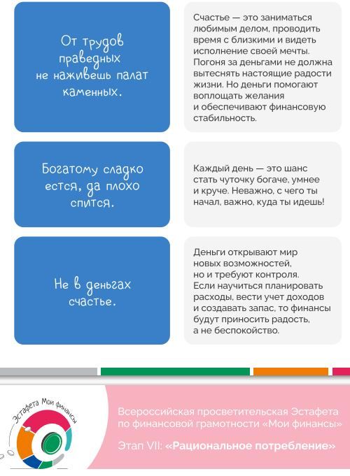 ����������� �������� �������: ���� "������������� �����������"