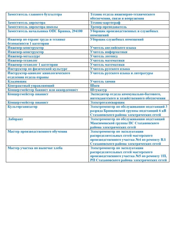 �� ��� ����� ��л � �. ������ ���������� ��������� ������ ������ � ��������� ������� �����