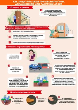 Памятки по действиям при возникновении опасности