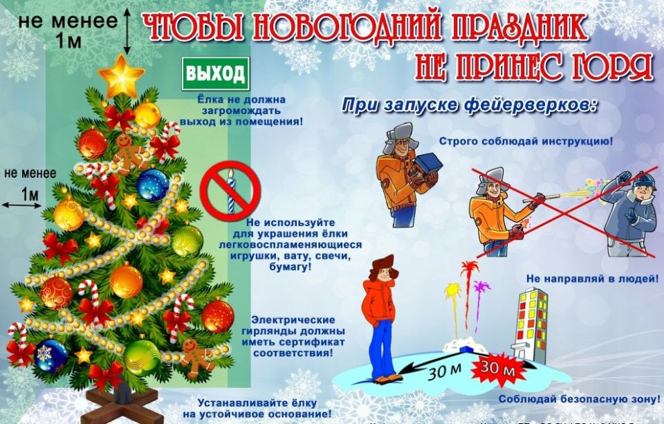 Отдел надзорной деятельности и профилактической работы по городу Кировску напоминает о мерах пожарной безопасности в период новогодних и Рождественских праздничных мероприятий Отдел надзорной деятельности и профилактической работы по городу Кировску напоминает о мерах пожарной безопасности в период новогодних и Рождественских праздничных мероприятий