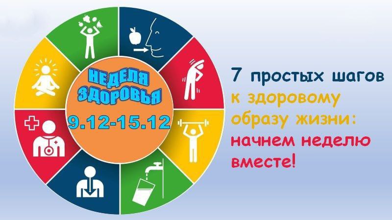 Каждый из нас хочет жить долго и счастливо, и здоровый образ жизни – краеугольный камень этого стремления