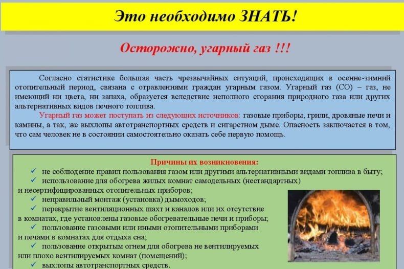 Угарный газ: как избежать трагедии при эксплуатации печи Угарный газ: как избежать трагедии при эксплуатации печи