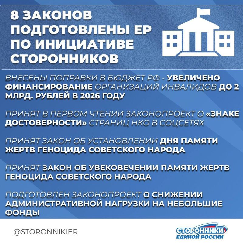 Итоги работы Сторонников «Единой России» 2025 года (часть 2) Итоги работы Сторонников «Единой России» 2025 года (часть 2)
