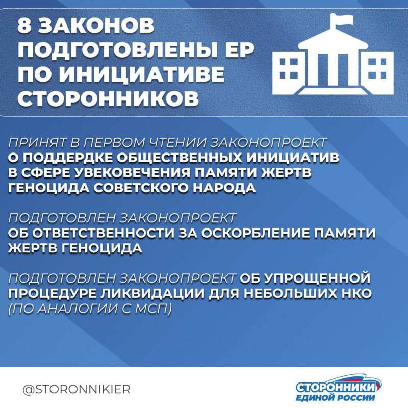 Итоги работы Сторонников «Единой России» 2025 года (часть 2) Итоги работы Сторонников «Единой России» 2025 года (часть 2)