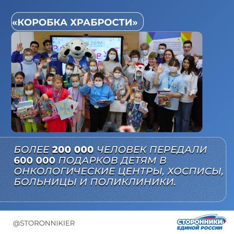 Итоги работы Сторонников «Единой России» в 2025 году (часть 1) Итоги работы Сторонников «Единой России» в 2025 году (часть 1)