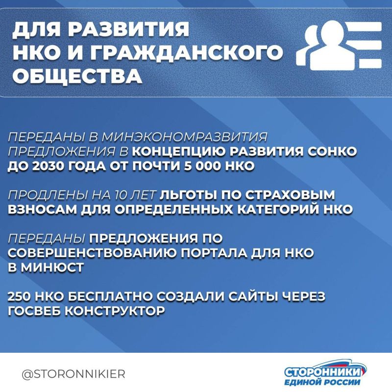 Итоги работы Сторонников «Единой России» 2025 года (часть 2) Итоги работы Сторонников «Единой России» 2025 года (часть 2)