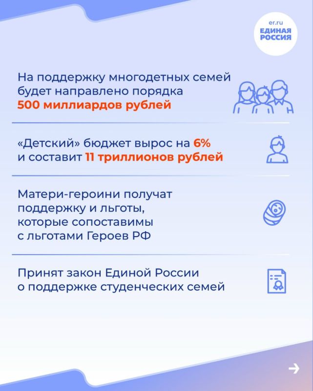 Владимир Шавлай: Фракция «Единая России» подвела итоги своей деятельности в осеннюю сессию Государственной Думы Владимир Шавлай: Фракция «Единая России» подвела итоги своей деятельности в осеннюю сессию Государственной Думы