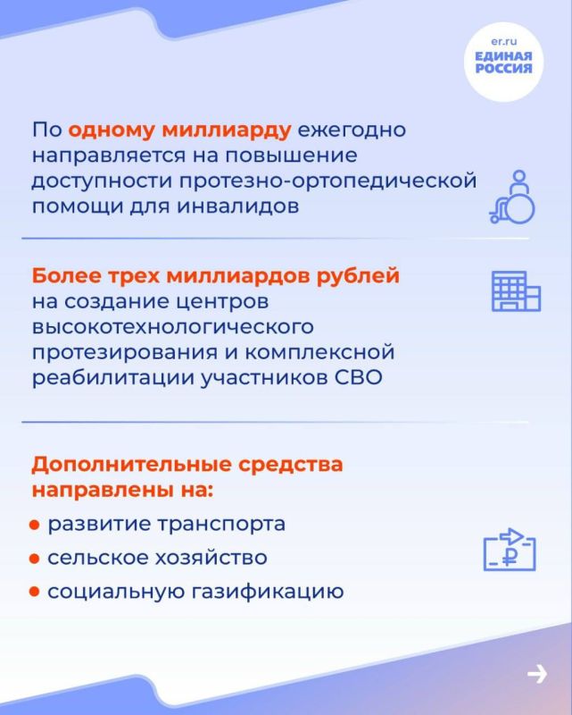 «Единая Россия» подвела итоги работы в осеннюю сессию Госдумы «Единая Россия» подвела итоги работы в осеннюю сессию Госдумы