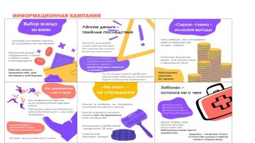 �������������� �������� ����������� ��������: