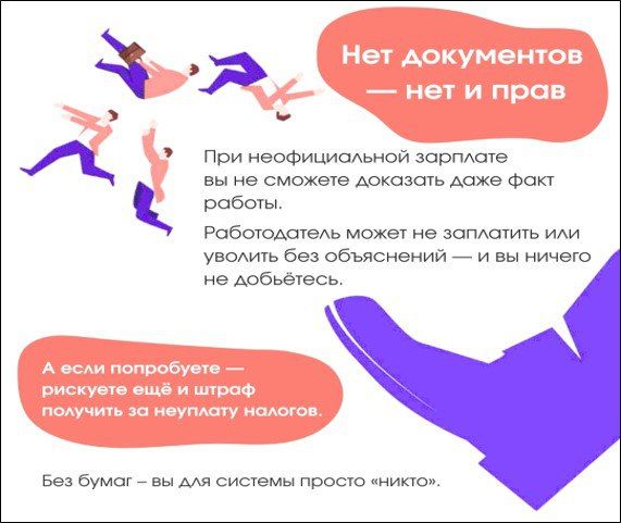Официальный трудовой договор — это не бюрократическая формальность, а реальная защита прав и интересов Официальный трудовой договор — это не бюрократическая формальность, а реальная защита прав и интересов