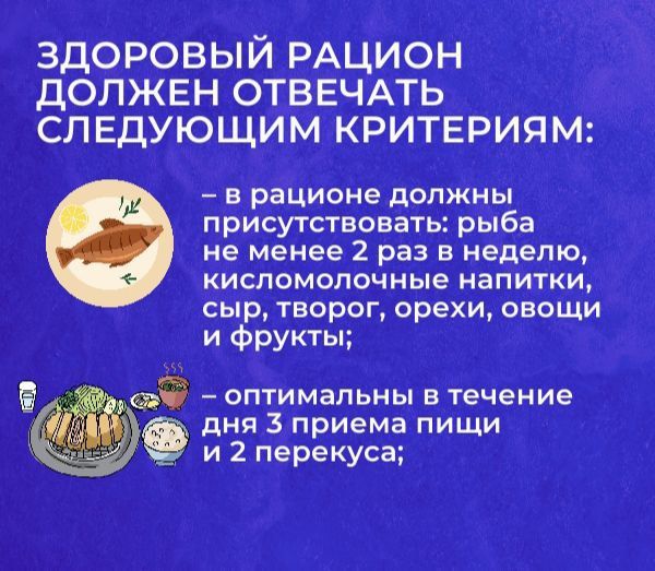 С 22 по 28 декабря в России пройдет Неделя популяризации здорового питания С 22 по 28 декабря в России пройдет Неделя популяризации здорового питания