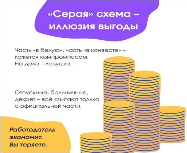 Официальный трудовой договор — это не бюрократическая формальность, а реальная защита прав и интересов Официальный трудовой договор — это не бюрократическая формальность, а реальная защита прав и интересов