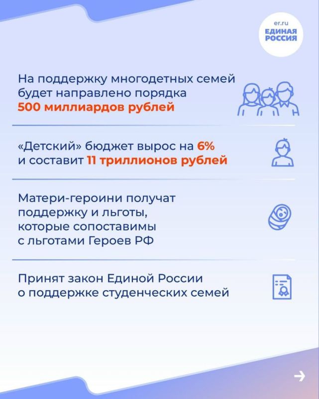 «Единая Россия» подвела итоги работы фракции в Государственной Думе в осеннюю сессию «Единая Россия» подвела итоги работы фракции в Государственной Думе в осеннюю сессию