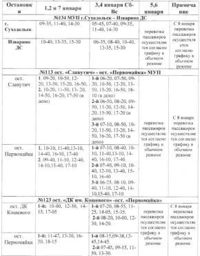 ����� ���������� � ����� ������������� �������������� �������������� ������ ����������� ������� � ������ ������ � ������� �������� ������������� ���������� �� ������ � 1 �� 7 ������