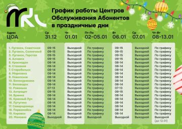 ������ ������ ������� ������������ ��������� "���" � ���������� ���������: