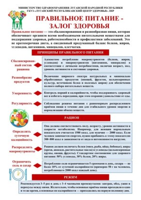 ���������� ������� ������������� �������� ����� �� �������� �������� ��������