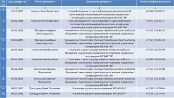 ����������� ������������� ������������ � ����������� ���