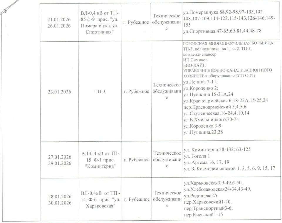 ВНИМАНИЕ. Уважаемые жители города Рубежное! Рубежанский РЭС «Луганскэнерго», подразделение АО «Юго-Западная ЭСК», ИНФОРМИРУЕТ о корректировке плановых отключений по Рубежанскому РЭС на январь 2025 Дата выполнения работ... ВНИМАНИЕ. Уважаемые жители города Рубежное! Рубежанский РЭС «Луганскэнерго», подразделение АО «Юго-Западная ЭСК», ИНФОРМИРУЕТ о корректировке плановых отключений по Рубежанскому РЭС на январь 2025 Дата выполнения работ...
