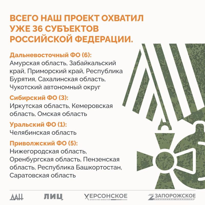 ���������� ����: ������������ ��������