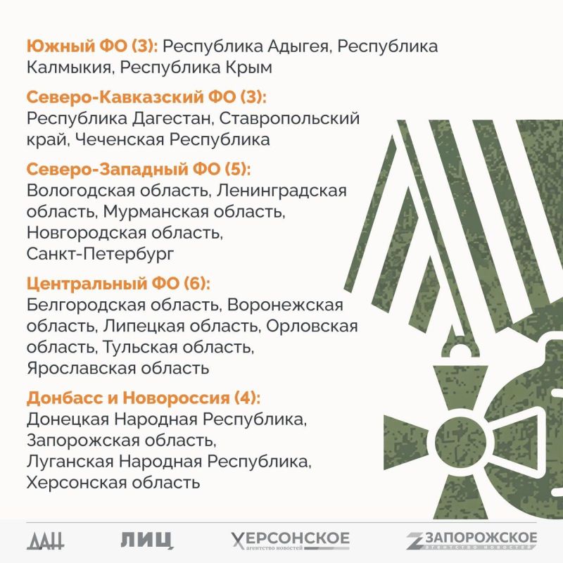 ���������� ����: ������������ ��������