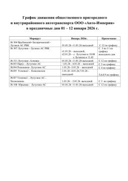 ������ �������� ������������� ������������ � ��������������� �������������� ��� �����-�������� � ����������� ��� 01 � 12 ������ 2026 �