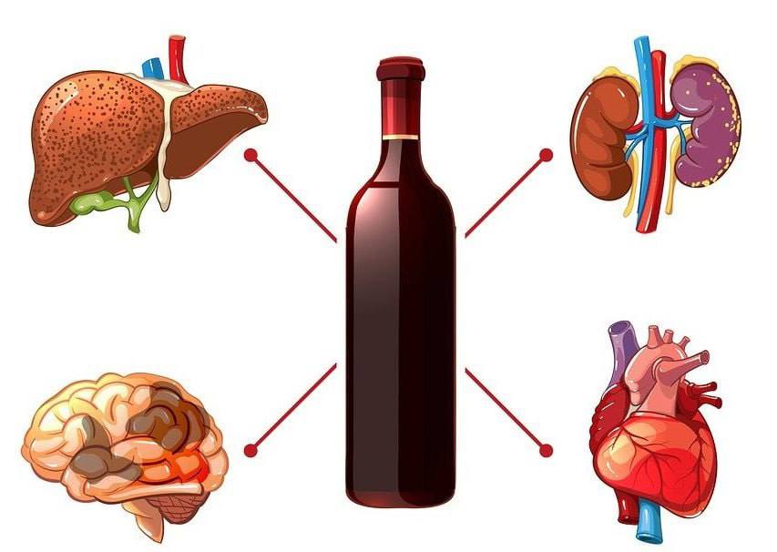 Что делать при отравлении алкоголем