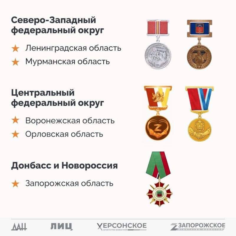 ���������� ����: ������������ ��������