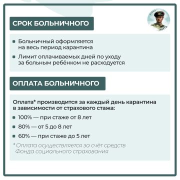 ���������� ��� ��������� � ������� ����