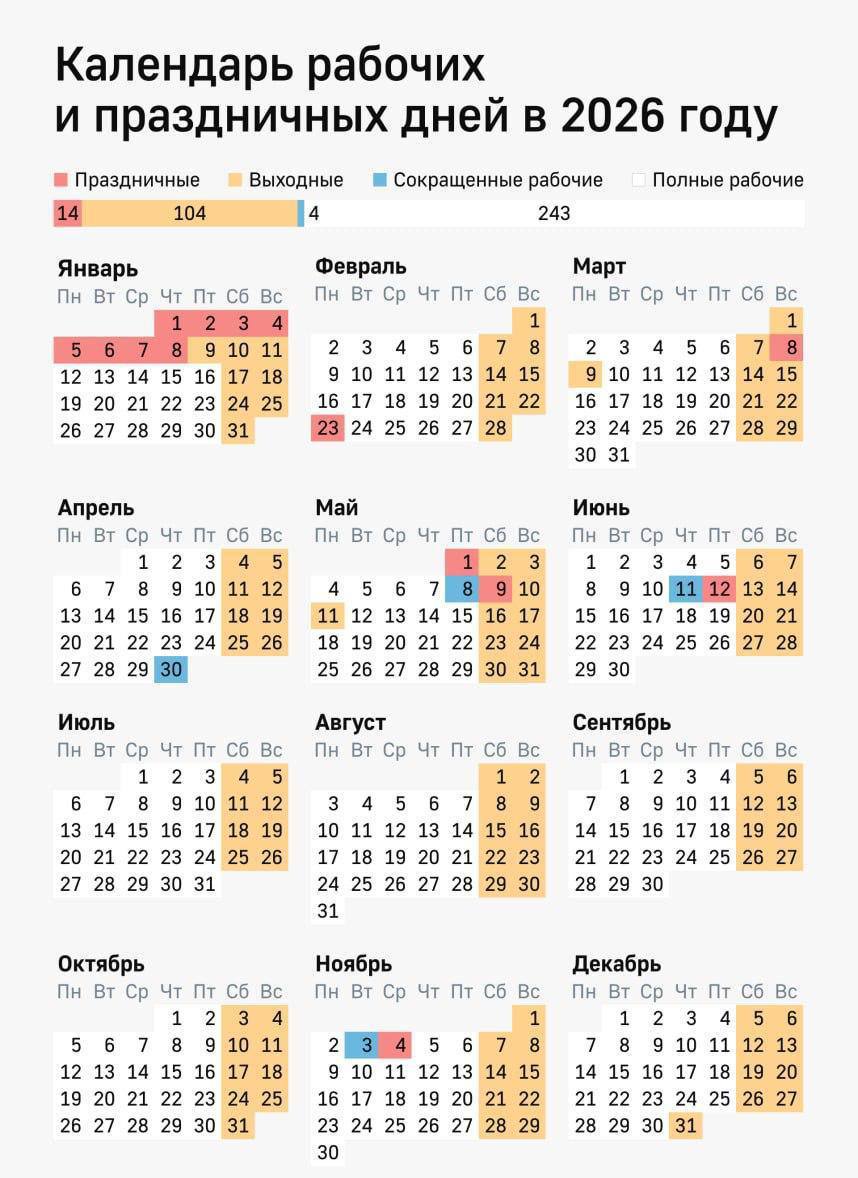 Традиции Нового года. Приказ веселиться и ставить ели Праздновать Новый год по европейским традициям решил Петр I, вернувшийся на родину после Великого посольства в 1698 году Традиции Нового года. Приказ веселиться и ставить ели Праздновать Новый год по европейским традициям решил Петр I, вернувшийся на родину после Великого посольства в 1698 году