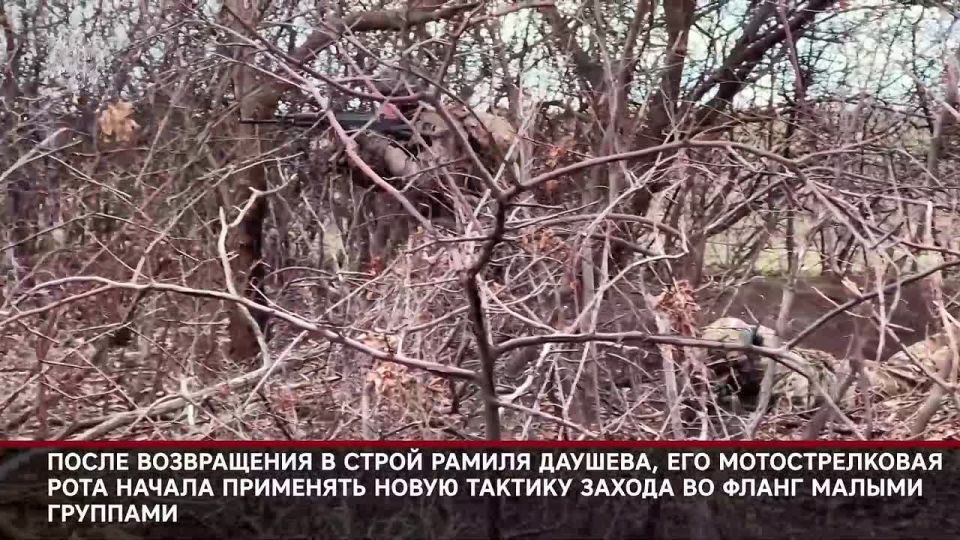 ���������� ������: ������� �������� � ����������������