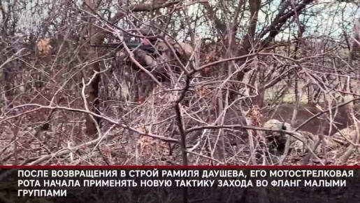 ���������� ������: ������� �������� � ����������������