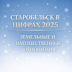 ����������� � ������ 2025: ��������� � ������������� ���������